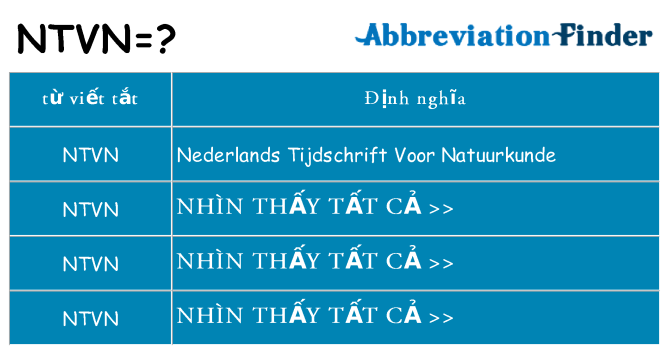 ntvn hiện những gì đứng cho