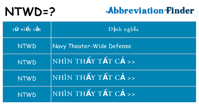 ntwd hiện những gì đứng cho
