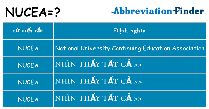nucea hiện những gì đứng cho