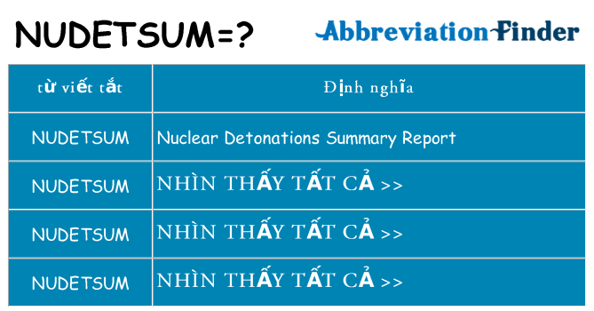 nudetsum hiện những gì đứng cho