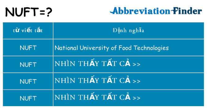 nuft hiện những gì đứng cho