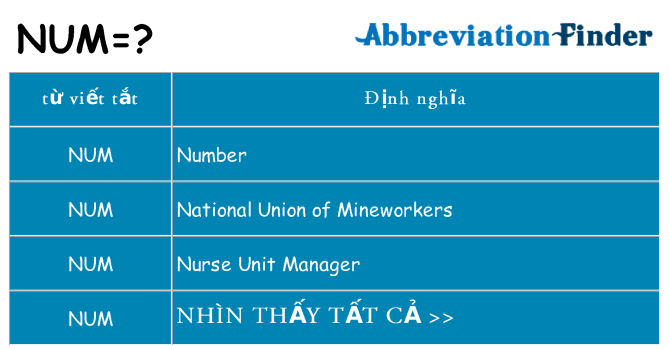 num hiện những gì đứng cho