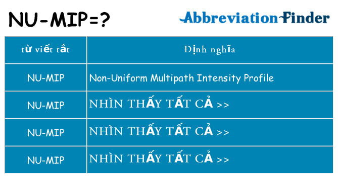 nu-mip hiện những gì đứng cho