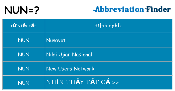 nun hiện những gì đứng cho