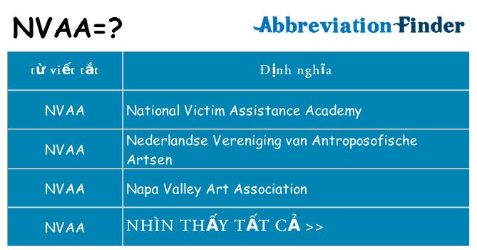 nvaa hiện những gì đứng cho