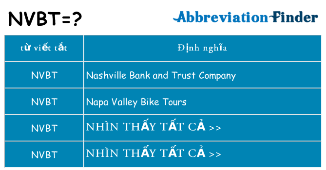 nvbt hiện những gì đứng cho