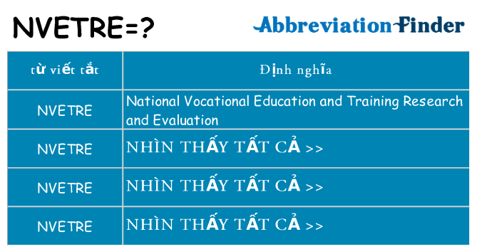 nvetre hiện những gì đứng cho