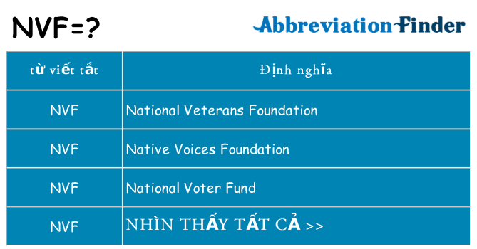 nvf hiện những gì đứng cho
