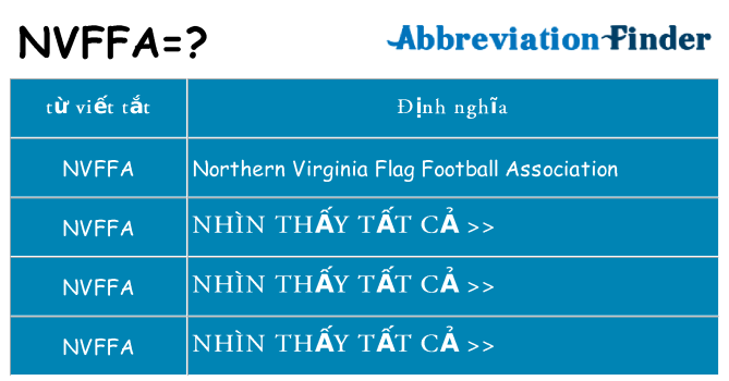 nvffa hiện những gì đứng cho