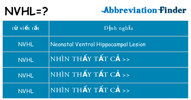 nvhl hiện những gì đứng cho
