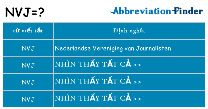 nvj hiện những gì đứng cho