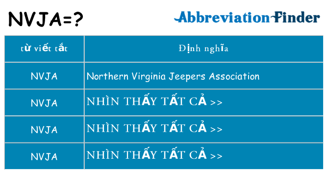 nvja hiện những gì đứng cho