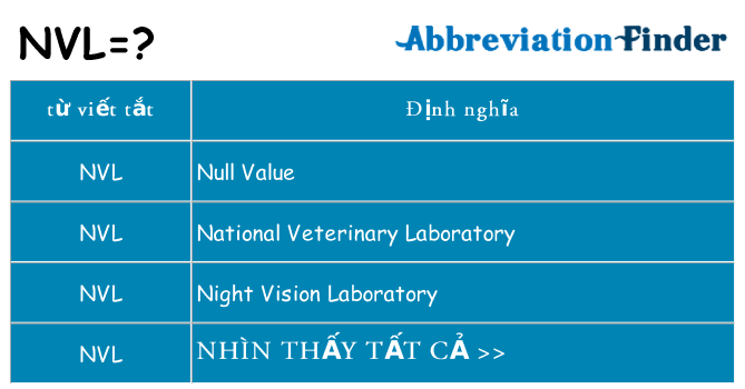 nvl hiện những gì đứng cho