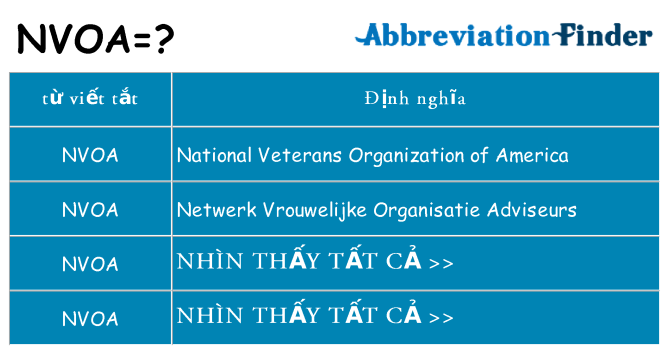 nvoa hiện những gì đứng cho