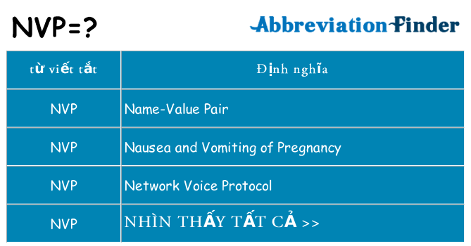 nvp hiện những gì đứng cho