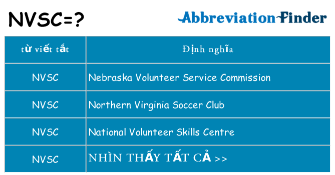 nvsc hiện những gì đứng cho