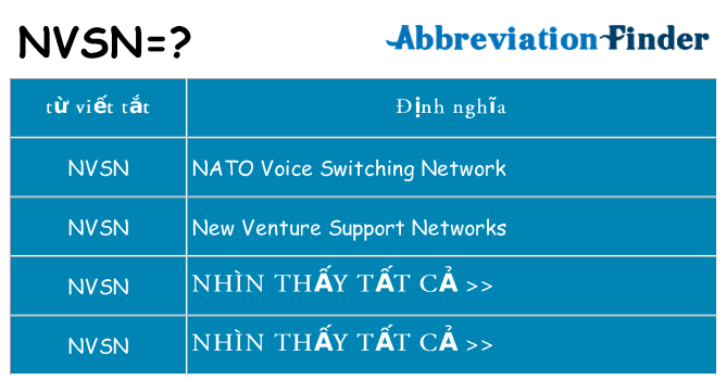 nvsn hiện những gì đứng cho