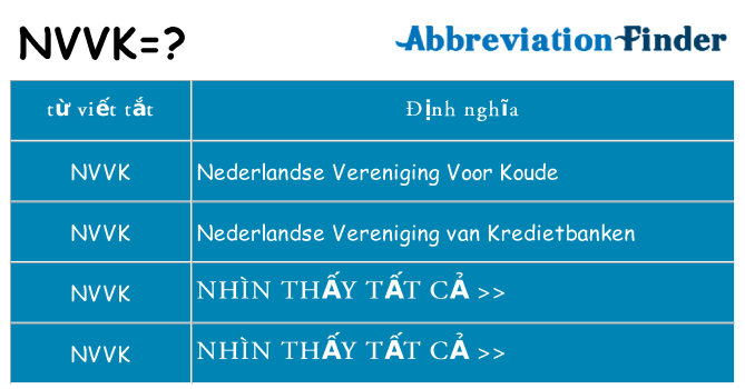 nvvk hiện những gì đứng cho