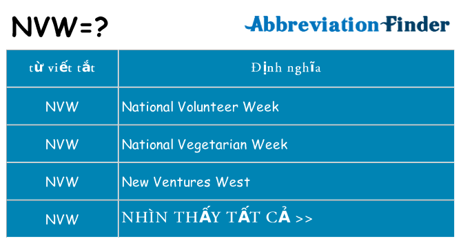 nvw hiện những gì đứng cho