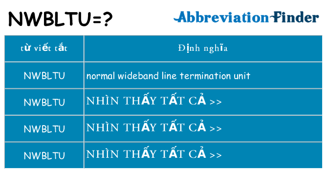 nwbltu hiện những gì đứng cho