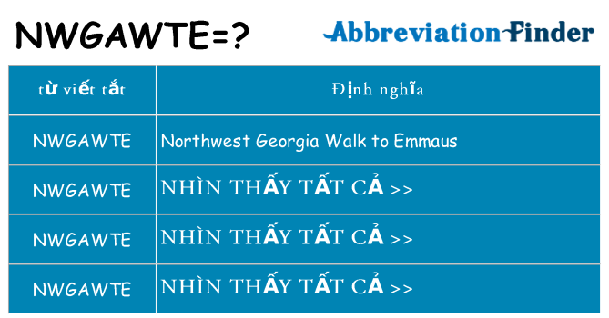 nwgawte hiện những gì đứng cho