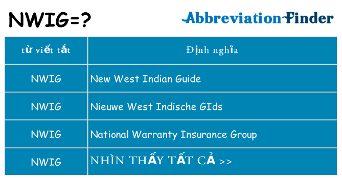 nwig hiện những gì đứng cho