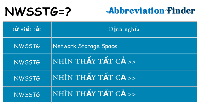 nwsstg hiện những gì đứng cho