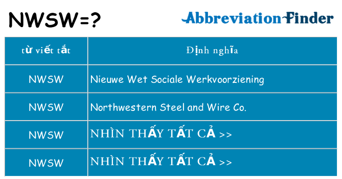 nwsw hiện những gì đứng cho