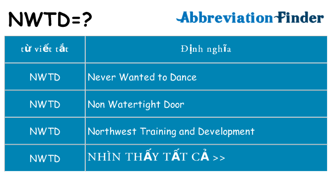 nwtd hiện những gì đứng cho