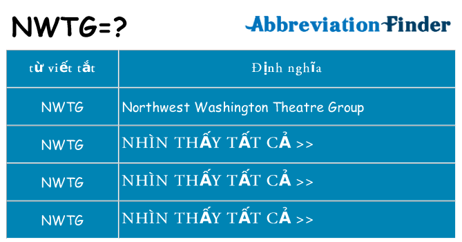 nwtg hiện những gì đứng cho