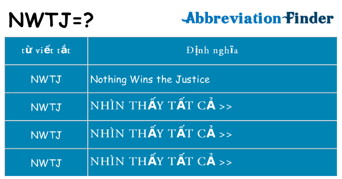 nwtj hiện những gì đứng cho