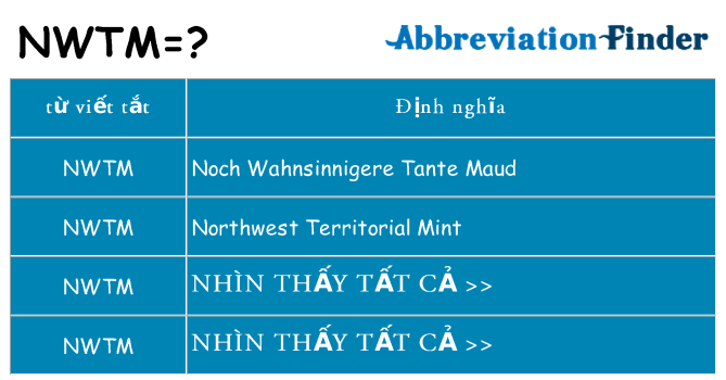 nwtm hiện những gì đứng cho