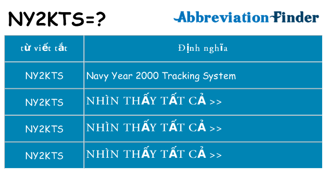 ny2kts hiện những gì đứng cho