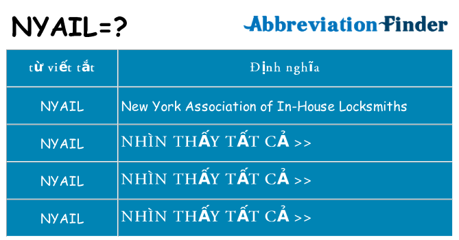 nyail hiện những gì đứng cho