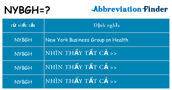 nybgh hiện những gì đứng cho