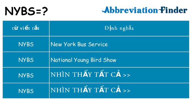 nybs hiện những gì đứng cho