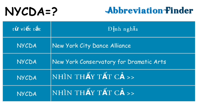 nycda hiện những gì đứng cho