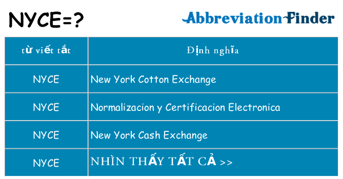 nyce hiện những gì đứng cho