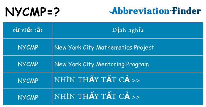nycmp hiện những gì đứng cho
