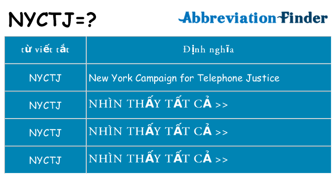 nyctj hiện những gì đứng cho