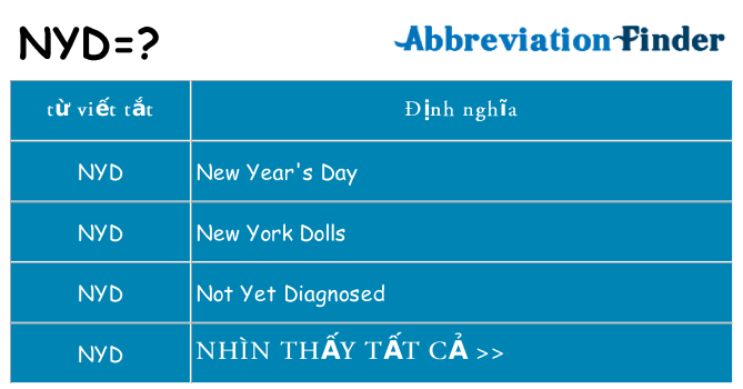 nyd hiện những gì đứng cho