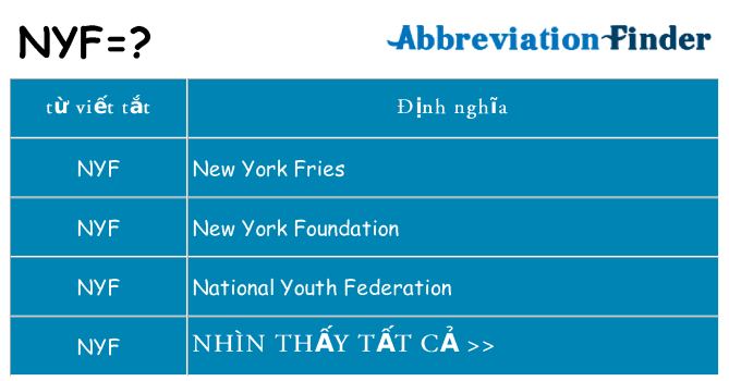 nyf hiện những gì đứng cho
