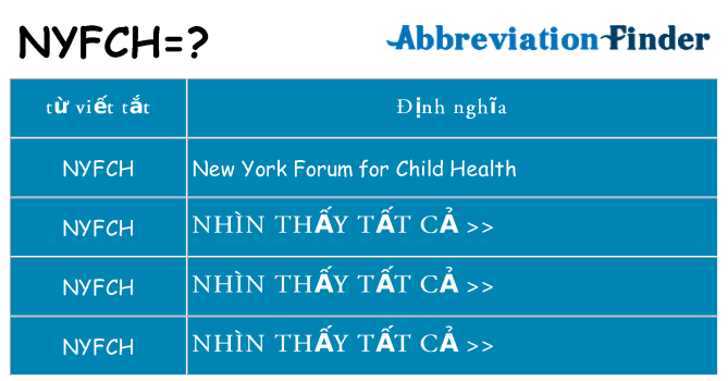 nyfch hiện những gì đứng cho