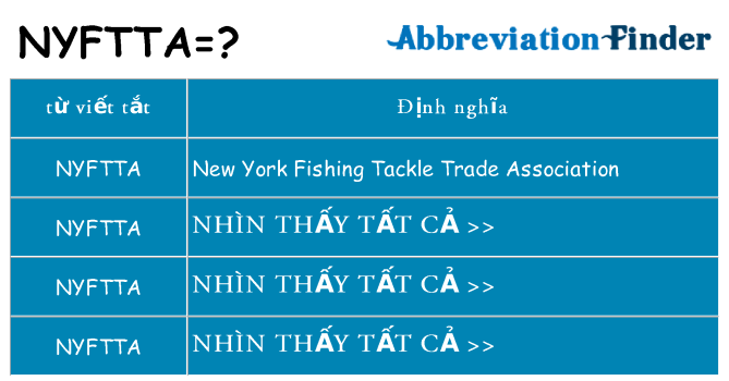 nyftta hiện những gì đứng cho