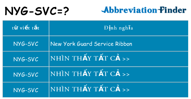 nyg-svc hiện những gì đứng cho