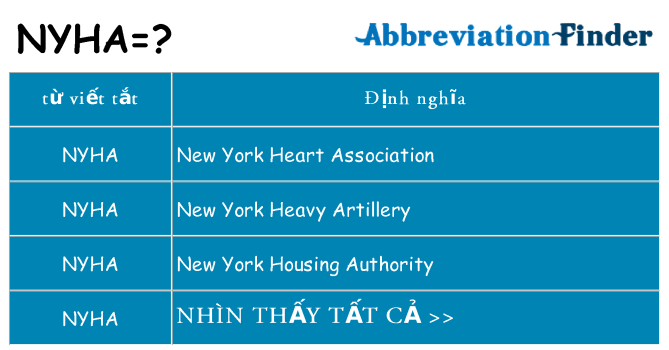 nyha hiện những gì đứng cho