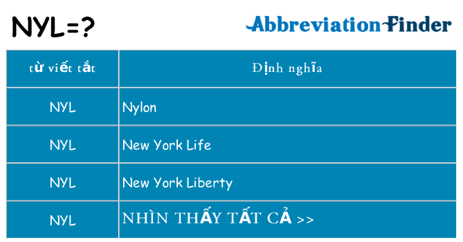 nyl hiện những gì đứng cho