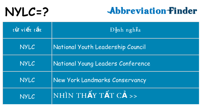 nylc hiện những gì đứng cho