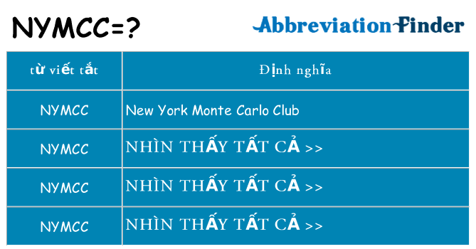 nymcc hiện những gì đứng cho