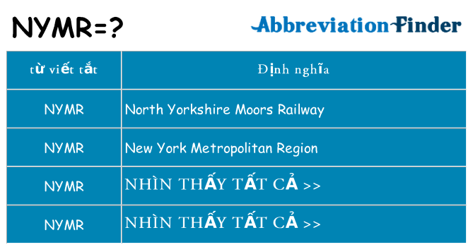 nymr hiện những gì đứng cho